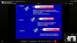 Curso Especializado Metodología de la Investigación [upl. by Ahsiemal]