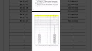 MAH CET 5 years Law Question Paper amp Answer Sheet Response  Normalisation Details 2024 mhlawcet [upl. by Giffy]