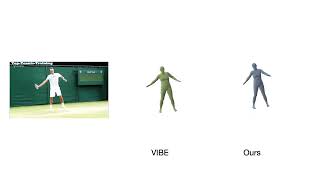 ICCV 2023 Learning Human Motion Representations A Unified Perspective [upl. by Terena]