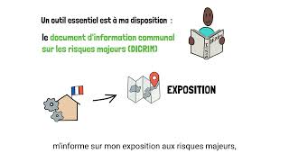 Présentation du DICRIM et Risques Majeurs en Créole martiniquais [upl. by Flanders16]