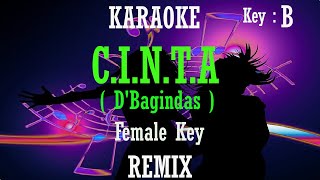 CINTA Karaoke Remix DBagindas Nada Wanita Cewek Female key B Dangdut Koplo [upl. by Asssilem]