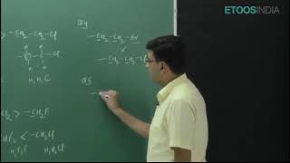 ISOMERISM By NJ Sir 3  ISOMERISM By NJ Sir IIT JEE Chemistry  NV Sir iitjee neet jee neet [upl. by Zaslow]