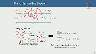 Lec 50 Basics of microwave transmission line theory [upl. by Annovahs]