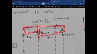 Example 4  Beam Stress  Solid Mechanics 1 [upl. by Oakleil]