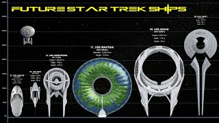 The 12 Iconic Future Star Trek Starships [upl. by Emolas]