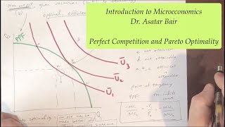 Introduction to Microeconomics Perfect Competition and Pareto Optimality [upl. by Eeloj313]