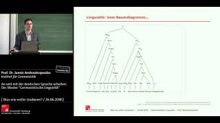 An und mit der deutschen Sprache arbeiten Der Master quotGermanistische Linguistikquot [upl. by Litta]