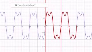1ère amp Term  Déterminer si une fonction est périodique graphiquement [upl. by Orhtej585]