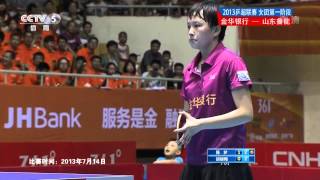 2013 China Super League women Shandong Vs Jinhua HD Full MatchChinese [upl. by Oinotnaesoj]