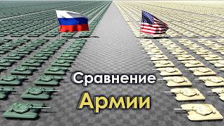 Сравнение Армии России и США 2024 [upl. by Raman943]