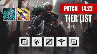 The BEST TIER LIST For All Ranks On Patch 1422  Season 14 Tier List League of Legends [upl. by Sajovich]