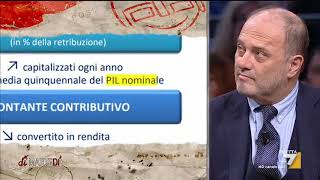 Pensioni il Pil ha un effetto diretto sul loro importo [upl. by Nosirrag]