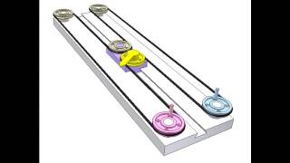 Controlling linear and rotary motions of an object 2 [upl. by Llednik]