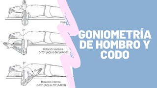 Goniometría de hombro y codo [upl. by Delsman]