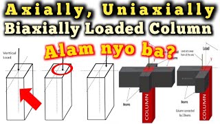 AXIALLY UNIAXIALLY BIAXIALLY LOADED COLUMN Poste PAANO MALAMAN STEP BY STEP NA PAGTUTURO [upl. by Kellie]