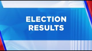 LOGAN COUNTY ELECTION RESULTS 2024 General Election [upl. by Erdnoid157]