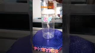 gold leaf electroscope pw science [upl. by Aryam336]