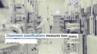 Cleanrooms A Quick Guide to Classifications Design amp Standards [upl. by Willing]