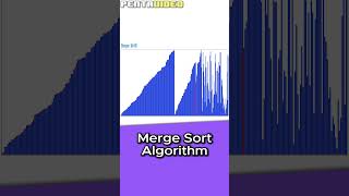 Merge Sort Algorithm 💡 Animation shorts funny programming [upl. by Idaf398]