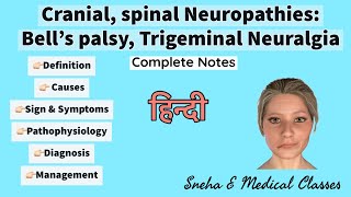 Cranial spinal Neuropathies Bell’s palsy Trigeminal Neuralgia  Neurological Disorder  hindi [upl. by Lesnah237]