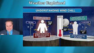 Wind Chill Explained [upl. by Nemzzaj647]