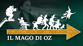 La storia dietro IL MAGO DI OZ [upl. by Nnylsaj387]