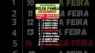 CALENDÁRIO DO BOLSA FAMÍLIA DE DEZEMBRO VAI ANTECIPAR PARA TODOS [upl. by Ahsram283]