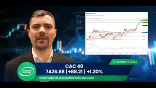 Bourse  Cac40 120 le 1111 Sélection du jour  Haussier sur laction SaintGobain [upl. by Naik498]