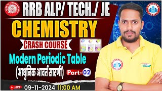 RRB JE Science  RRB ALP Technician Science  Modern Periodic Table 2  Science For Railway Exam [upl. by Llehcsreh163]