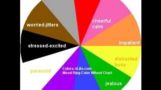 Color Brown Meaning and Mood Ring Color Symbolism [upl. by Ygiaf]