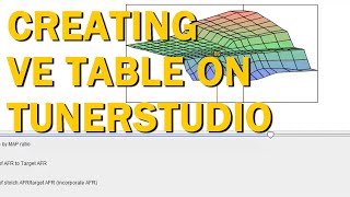 VE table using AutoTuner and Smoothing it All out on TunerStudio  Eclipse 2G Speeduino [upl. by Ray370]