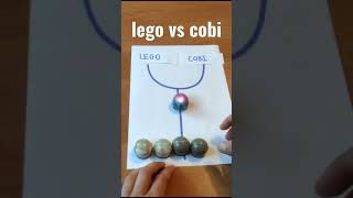 LEGO vs COBI [upl. by Enelyak]