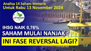 Analisa 13 November  BBRI DAAZ BUMI BBNI BMRI BBCA ASII TLKM ISAT EXCL PTBA ADRO UNVR amp Saham TOBA [upl. by Mayap462]