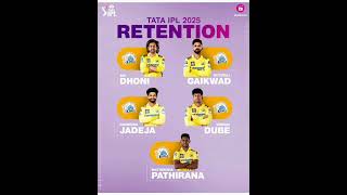 Csk retention list for ipl 2025 [upl. by Nyltak998]