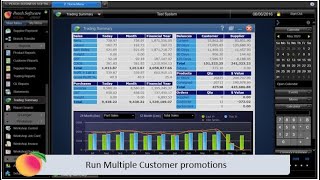 Customer Multi Promotion Feature [upl. by Eniamraj]