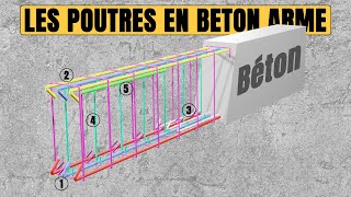 Comprendre le fonctionnement des poutres [upl. by Dorita]