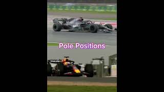 MercedesAMG Petronas F1 W11 EQPerformance vs Red Bull RB19  ULTIMATE COMPARISON EDIT 🏎️ [upl. by Nirehtac]