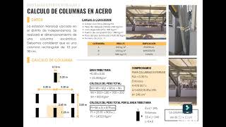 SISTEMAS ESTRUCTURALES II  CALCULO DE COLUMNA [upl. by Anuqahs480]