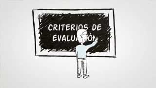 Evaluar mediante rúbricas [upl. by Tongue]