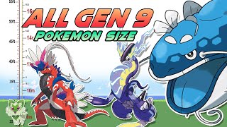 WORLD RECORD All Gen 9 New Pokémon Size Comparison 2023 [upl. by Violet]