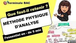 Fiche de révisions  MÉTHODES PHYSIQUES DANALYSE  Terminale  Bac [upl. by Whiting]