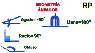 Geometría Ángulos [upl. by Sky]