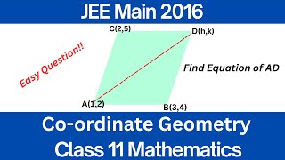 If in a parallelogram ABDC the coordinates of AB and C are respectively 12  JEE Main 2016 [upl. by Zillah385]