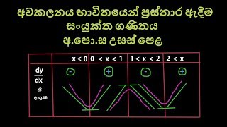 Sketching Graph Using Calculus අවකලනය භාවිතයෙන් ප්‍රස්තාර ඇදීම Combined Maths Part 26 [upl. by Toma]