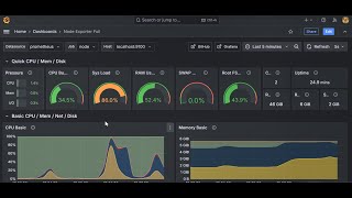 Ubuntu Monitoring Prometheus Grafana [upl. by Nifares586]