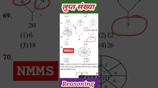 Nmms exam paper 2024nmmsexampaper2024nmmsmat gkquiz nmmspariksha [upl. by Epp]