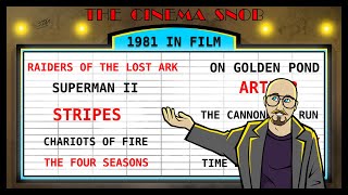 1981 in Film  The Cinema Snob [upl. by Aile]