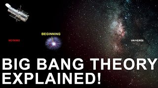 The Big Bang Theory  Explained expanding universe theory [upl. by Lesde]