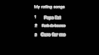 Rating songs [upl. by Gnolb]