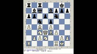 Ivkov Borislav vs Djurasevic Bozidar  Belgrade Chess 1954 Yugoslavia [upl. by Anauqahc]